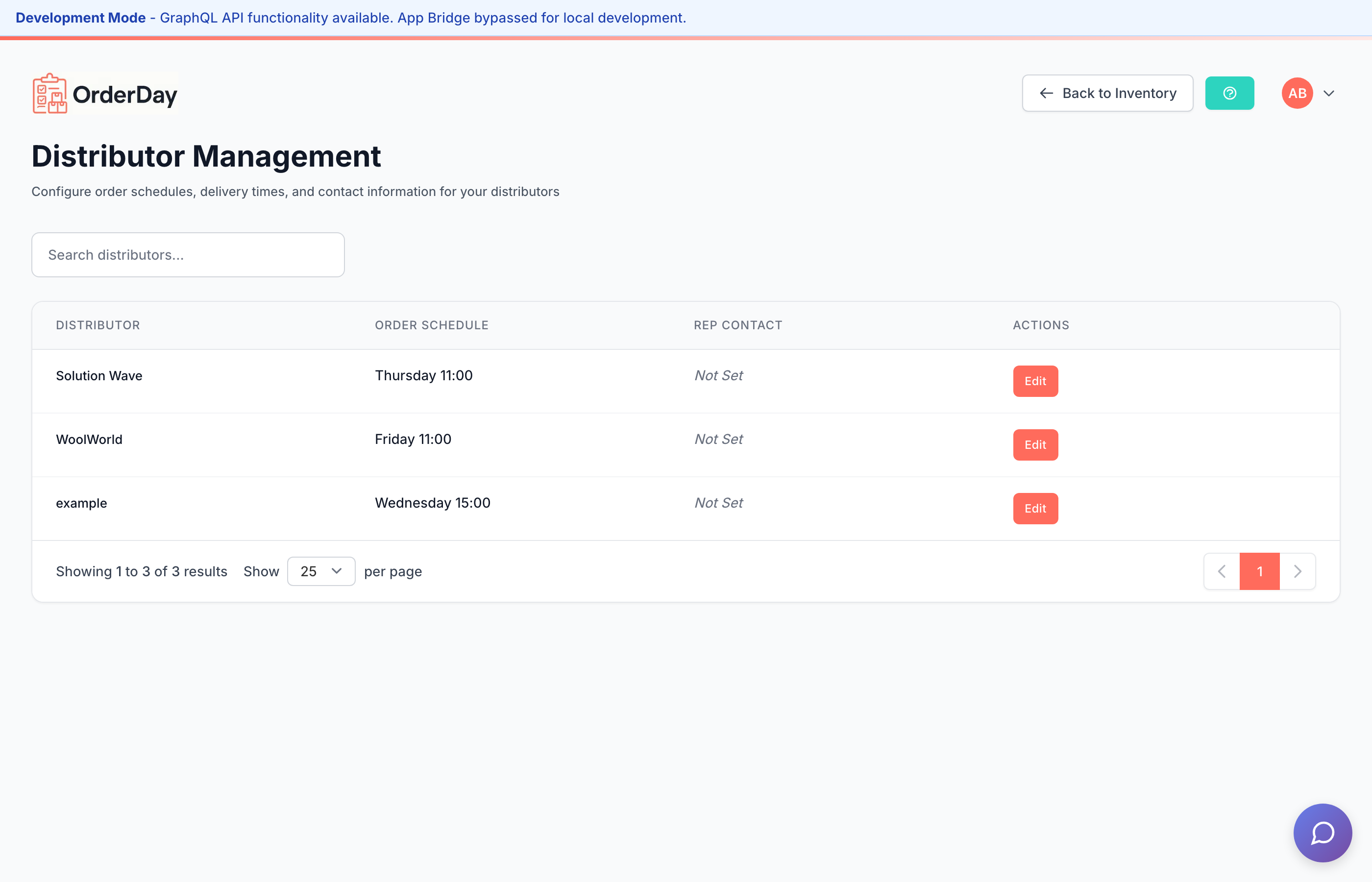 Distributor Management