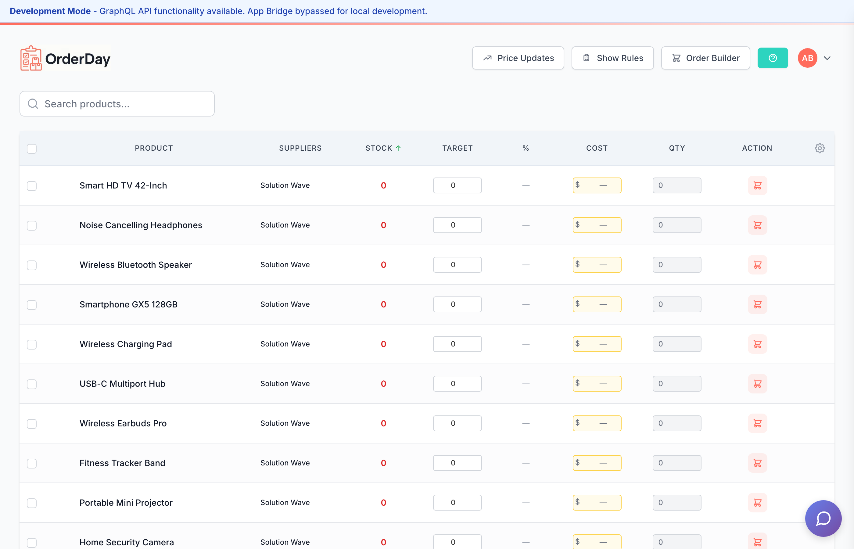 Order Day Product Table